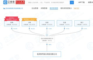 滴滴成立新科技公司，加碼聚焦軟硬件與信息安全技術